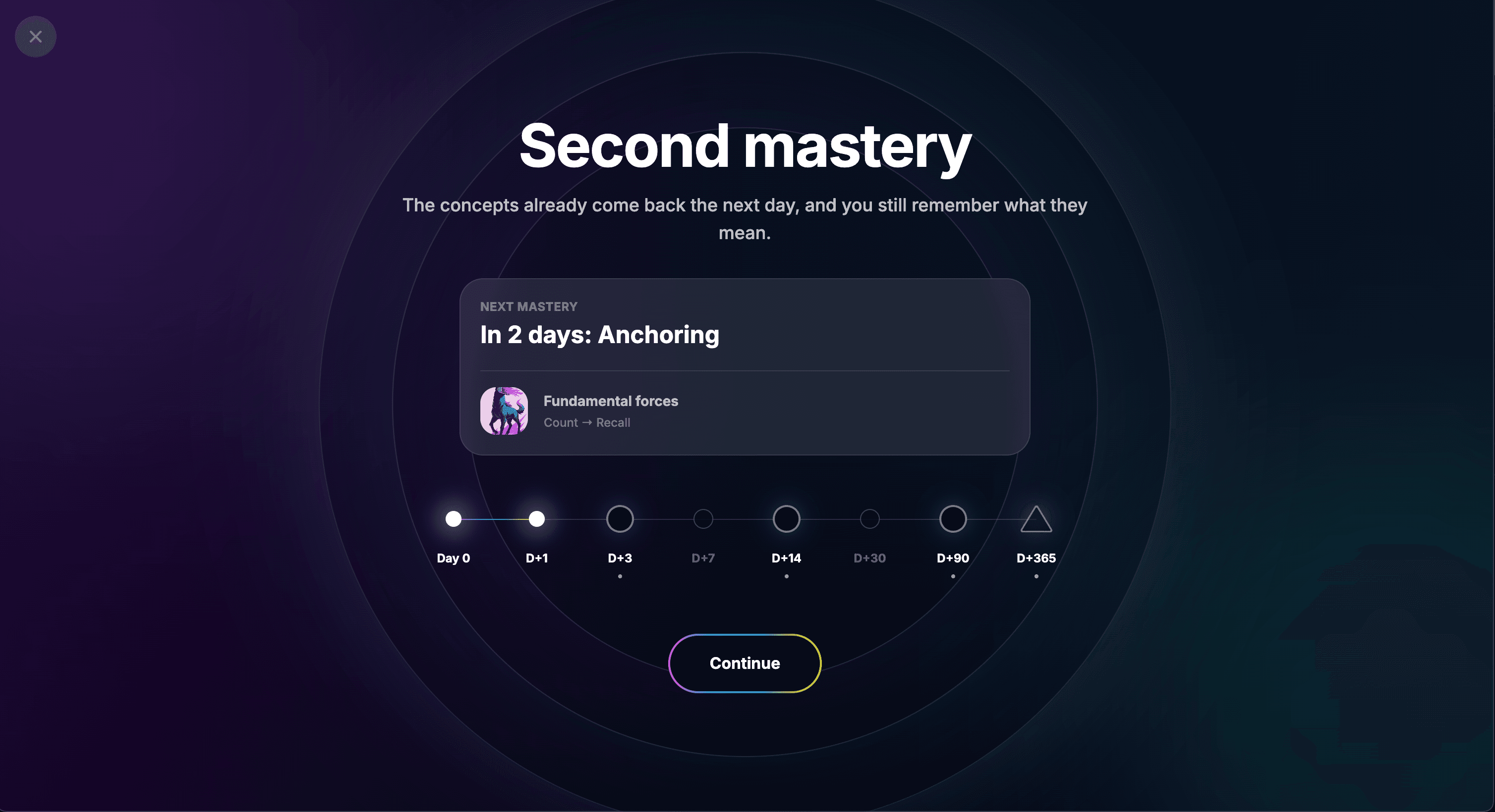 Mastery validation system — after