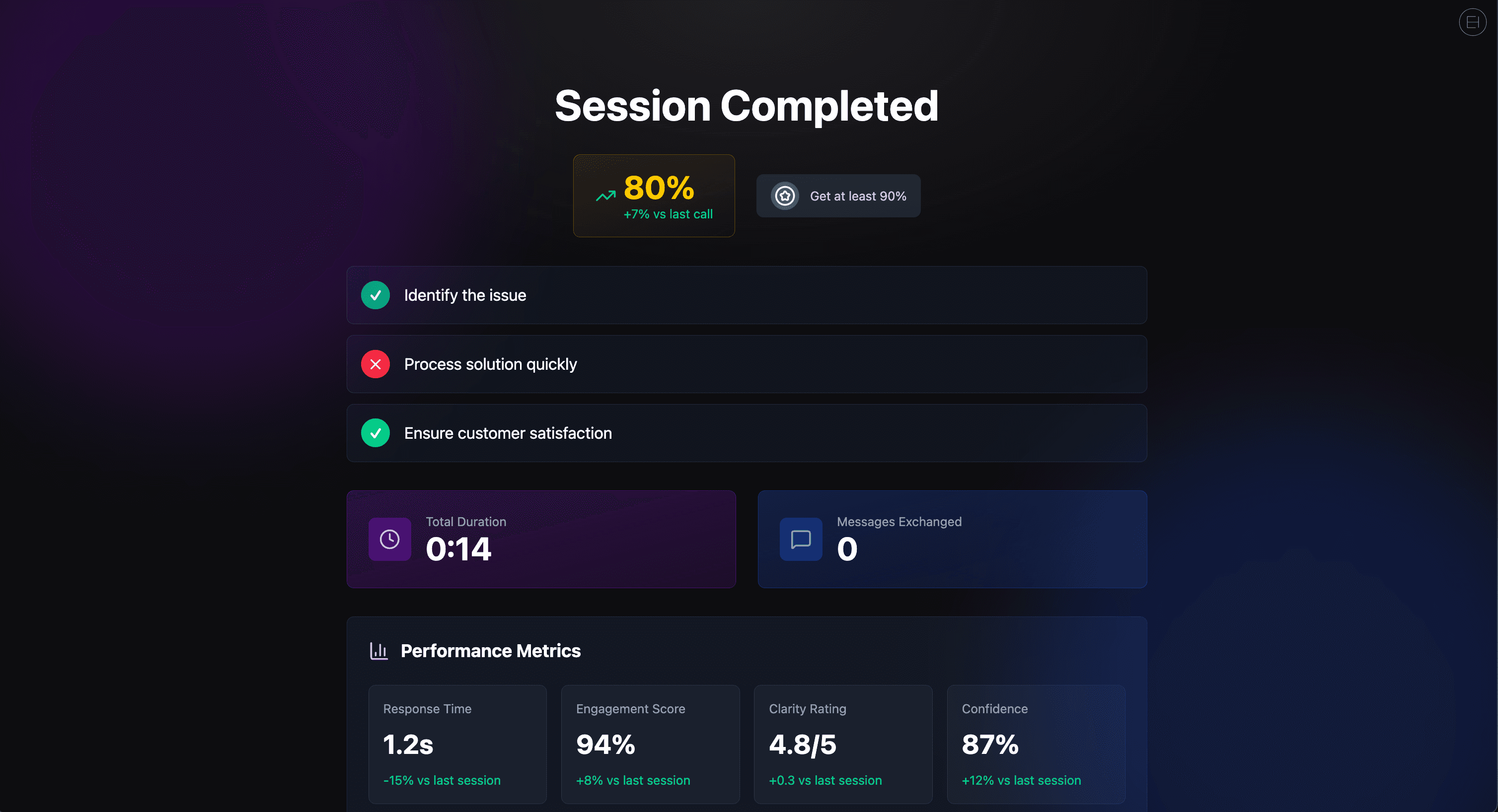 Performance Report — Before